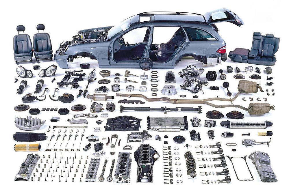 A Guide to Purchasing Automotive Aftermarket Parts