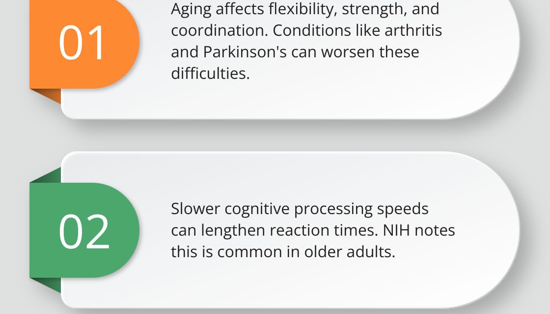 Navigating Auto Insurance for Senior Drivers and Their Families