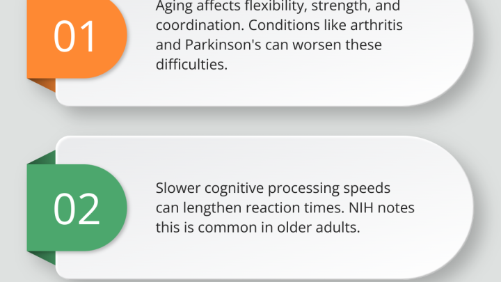 Navigating Auto Insurance for Senior Drivers and Their Families