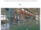 The Electric Vehicle Battery Recycling Market: Turning Trash Into Treasure