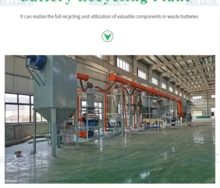 The Electric Vehicle Battery Recycling Market: Turning Trash Into Treasure