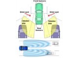 Aftermarket Driver Assistance Retrofits for Older Cars: Giving Your Trusty Ride a High-Tech Upgrade